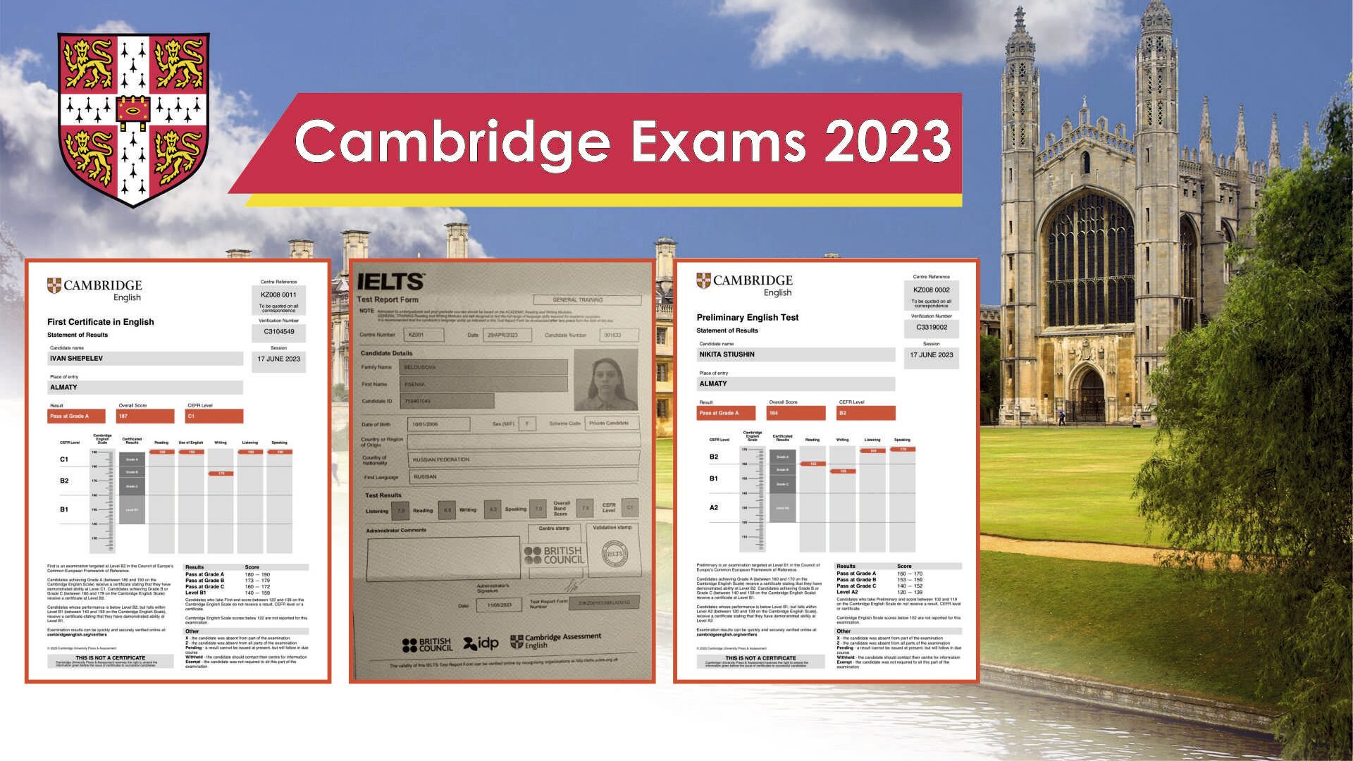 Международный экзамен по английскому языку CAMBRIDGE ENGLISH 2022-2023